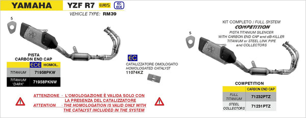 Arrow Full System Exhaust for Yamaha YZF R7 2021