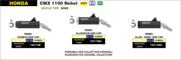Arrow Slip-On Exhaust for Honda CMX 1100 2021-2024