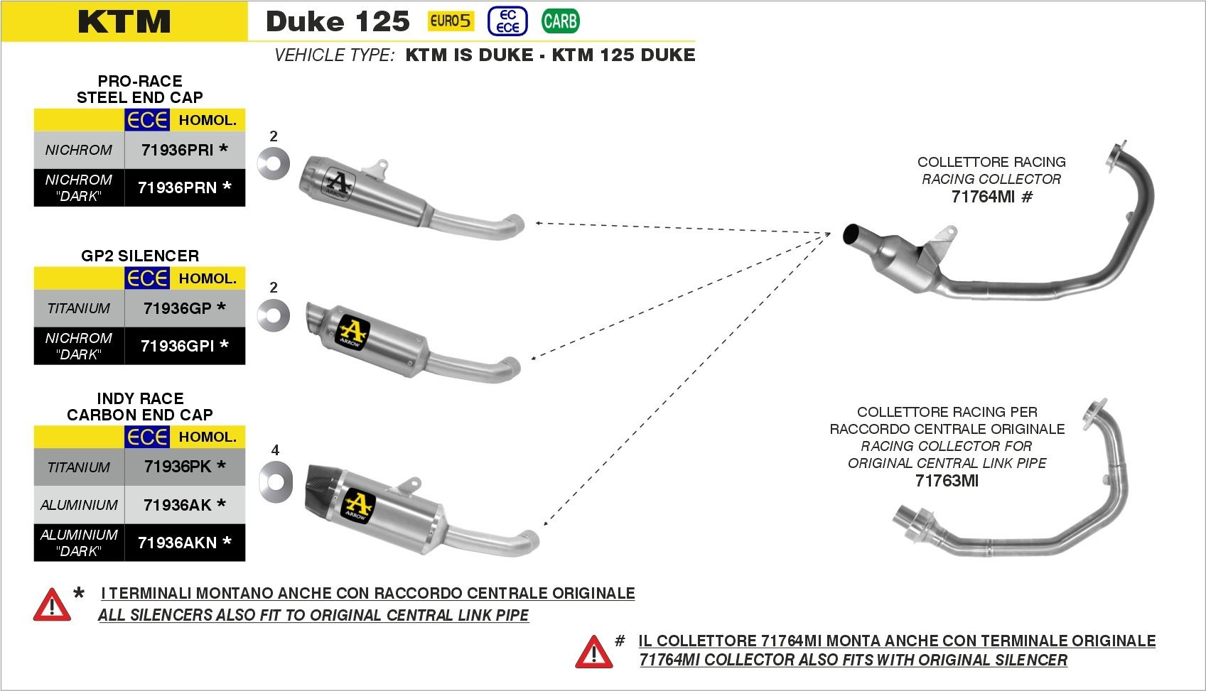 Arrow Link Pipe for KTM DUKE 125 2021-2022