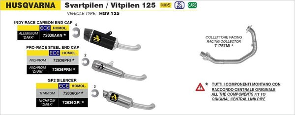 Arrow Slip-On Exhaust for Husqvarna Svartpilen 2021-2023