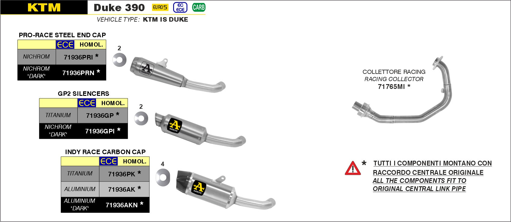 Arrow Slip-On Exhaust for KTM Duke 125 2021-2022