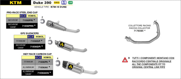 Arrow Slip-On Exhaust for KTM Duke 125 2021-2022
