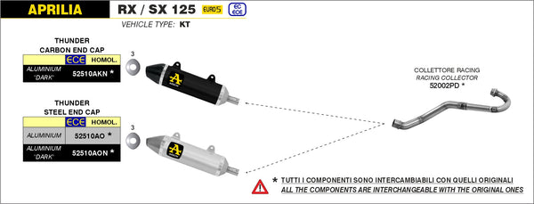Arrow Slip-On Exhaust for Aprilia RX 2021-2022