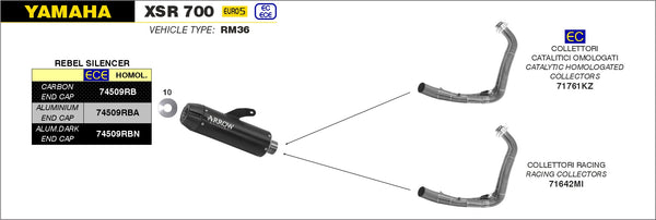 Arrow Slip-On Exhaust for Yamaha XSR 700 2021-2022
